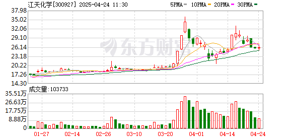 K图 300927_0