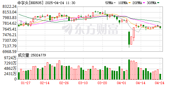 K图 BK0505_0