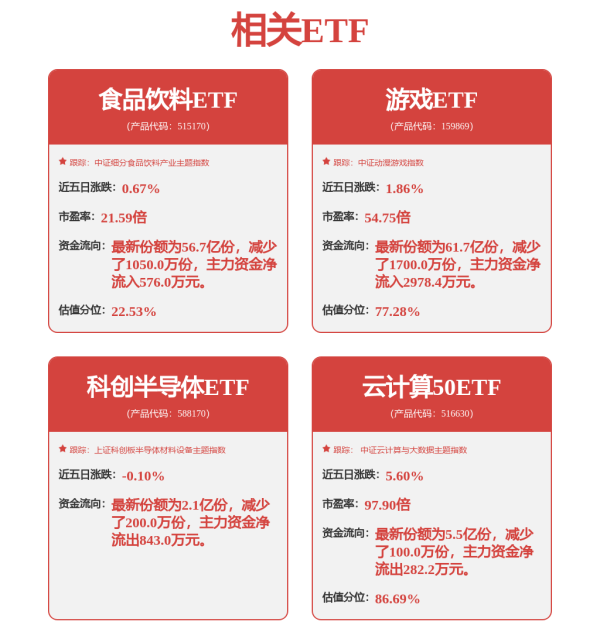 上升浪 美国芯片关税：如何应对？