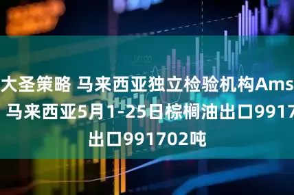 大圣策略 马来西亚独立检验机构Amspec：马来西亚5月1-25日棕榈油出口991702吨