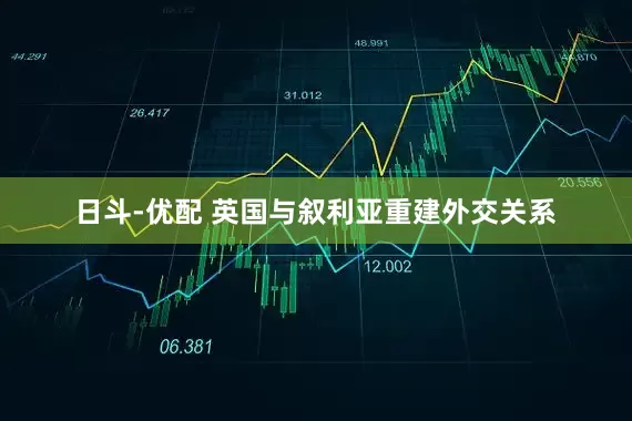 日斗-优配 英国与叙利亚重建外交关系