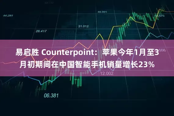 易启胜 Counterpoint：苹果今年1月至3月初期间在中国智能手机销量增长23%