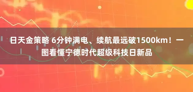 日天金策略 6分钟满电、续航最远破1500km！一图看懂宁德时代超级科技日新品